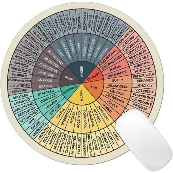 Emotions feelings wheel mouse pad non slip round gaming mousepad for therapy off - Picture 1 of 8